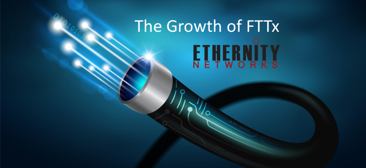 Growth of FTTx3